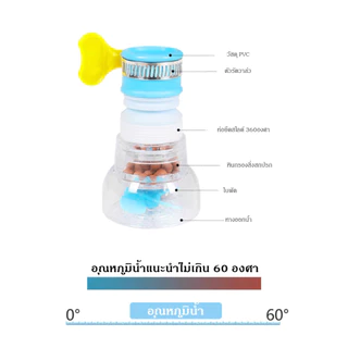 Tesco หัวต่อก๊อกน้ำ อ่างล้างหน้า หัวกรองน้ำ เพิ่มแรงดัน หมุนได้ 360 องศา พกพาง่าย ใช้งานสะดวก