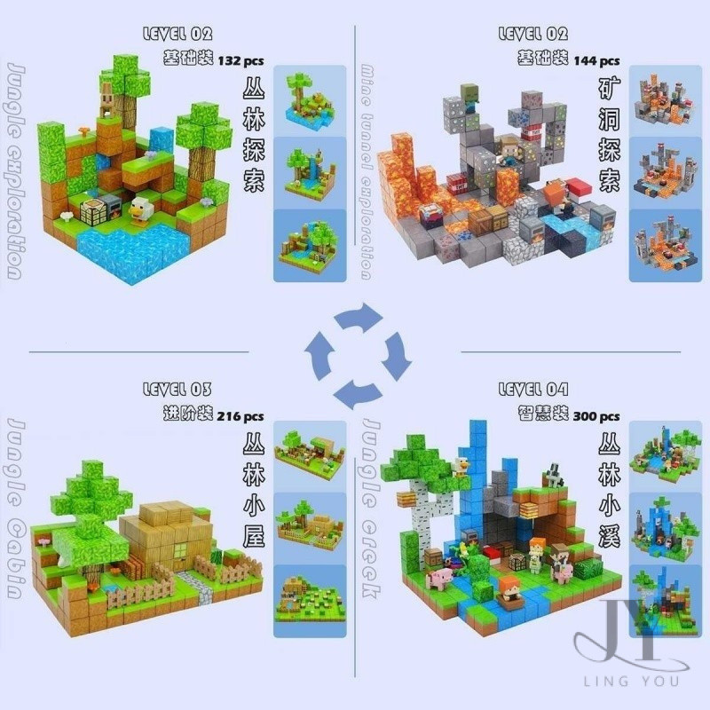 L & Y [ส่งด่วนในสต็อก] 2024ใหม่ Minecraft 2ซม. บล็อกบล็อกแม่เหล็กที่แข็งแกร่งเด็กปริศนามินิประกอบของเล่นวันหยุดของขวัญวันเกิด