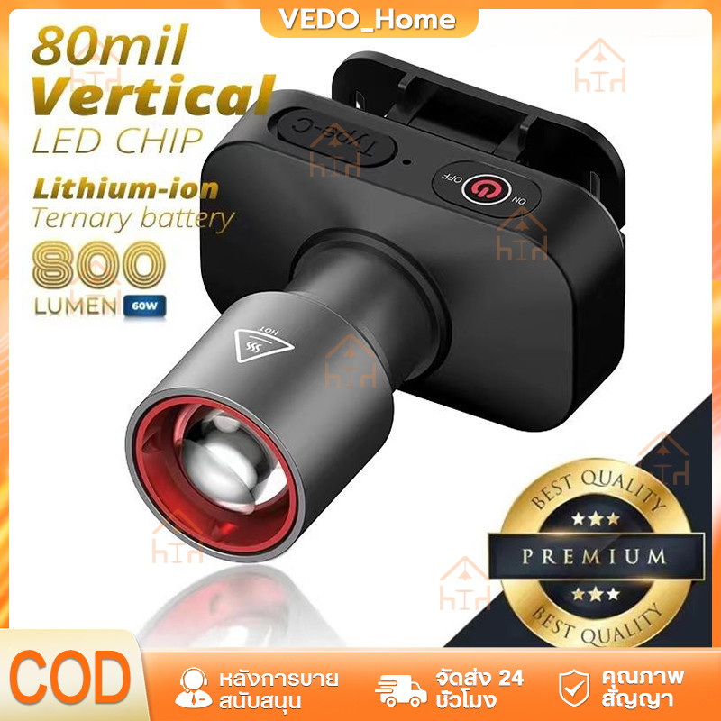 ไฟฉายคาดหัว GE528 แสงขาว วอร์มไวท์ LED 250วัตต์ Super Zoom ชาร์จUSB-C ไฟหน้าแบบพกพาสําหรับ Camping เดินป่าซ่อม