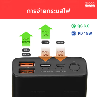 [ส่งไว] Orsen by Eloop E36 แบตสำรอง 12000mAh QC3.0 PD 20W PowerBank ชาร์จเร็ว Fast Charge Type C