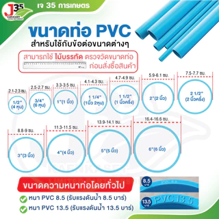 KANOK (10ตัว) สี่ทางลด แยกลด ข้อต่อลด สี่ทางลด ความหนา 8.5 เกรดเกษตร ตรา ไชโย