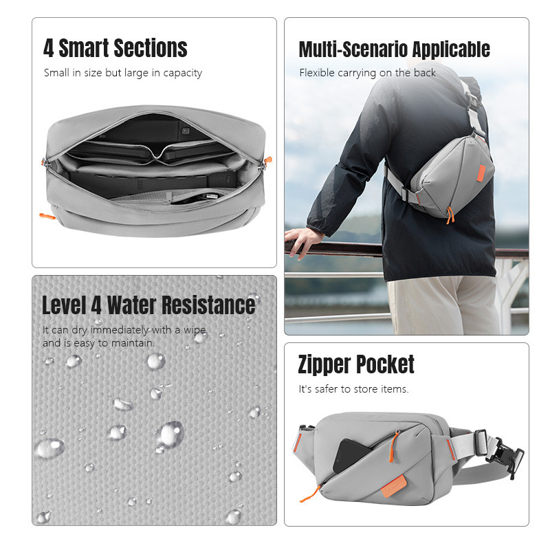 สําหรับกระเป๋าเก็บกล้อง DJI POCKET3 กระเป๋า DJI Sports Camera Crossbody Bag ราคา ถูกที่สุด ดีลบีเคเค แกลเลอรีภาพที่ 2