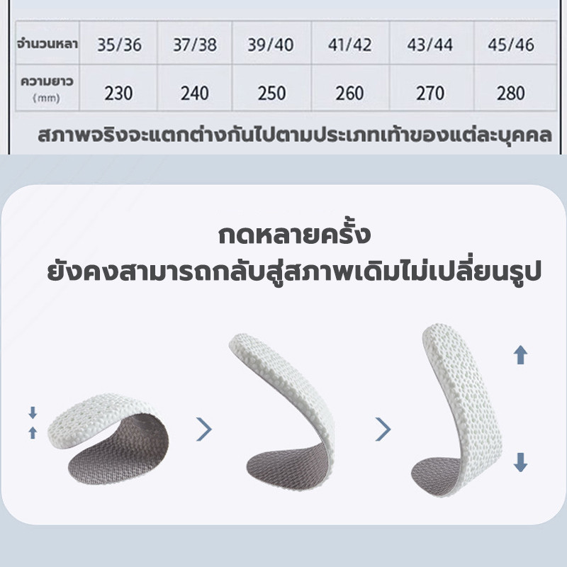 พื้นรองเท้า 1คู่ แผ่นรองเท้า แผ่นพื้นรองเท้า size 35-44 ระบายอากาศ ดูดซับเหงื่อ ระงับกลิ่น ดูดซับแรงกระแทก ยืดหยุ่นสูง - รูปที่ 5