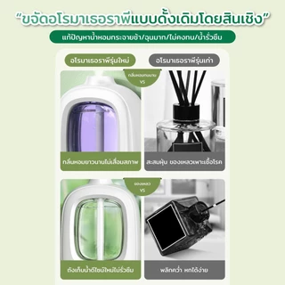 เครื่องพ่นน้ำหอมอัตโนมัติในห้อง น้ำหอมติดทนนาน เครื่องฟอกอากาศ เครื่องพ่นไอน้ำ น้ำมันหอมระเหย น้ำหอมปรับอากาศในห้อง USB