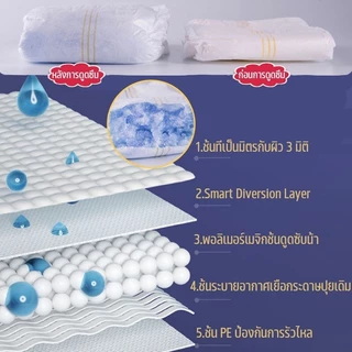 ผ้าอ้อมสุนัขชายหญิงชายหญิงสุนัขทุ่มเทผ้าอ้อมผ้าอ้อมผ้าอ้อมป้องกันสุ่มปัสสาวะ