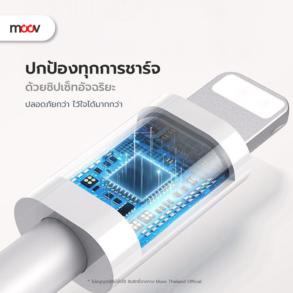 [76บ.ช้อปคุ้ม] Moov CB06 สายชาร์จเร็ว 27W - 100W Max Type C to C 5A / C to L 3A สายชาจ PD Samsung Fast Charge 2.0 - ภาพย่อย 5