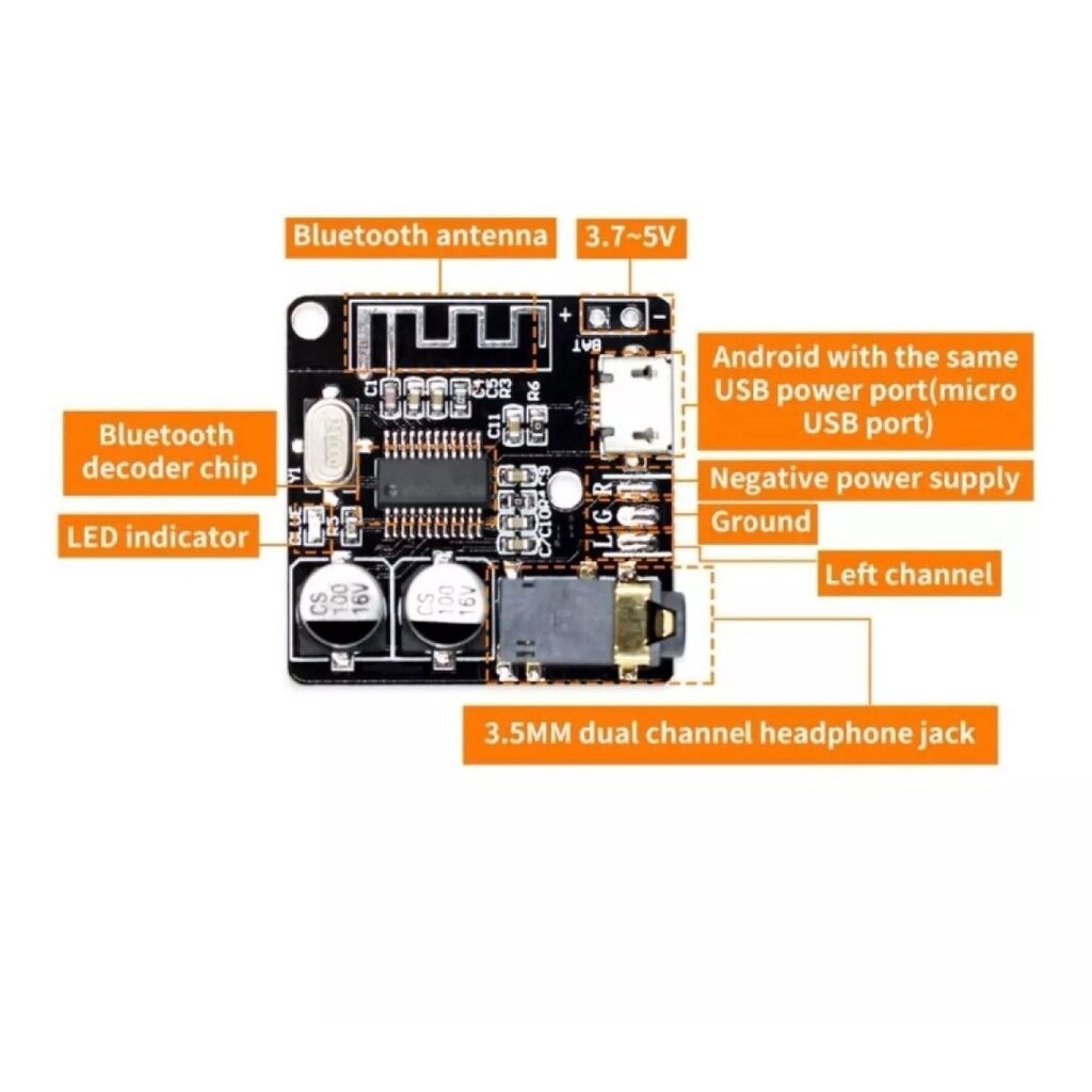 MonQiQi ตัวรับสัญญาณบลูทูธ บลูทูธ 5.0 audio รับไกล 30 เมตร RCA AUX bluetooth บลูทูธ สายชาร์จ ตัวส่งสัญญาณ