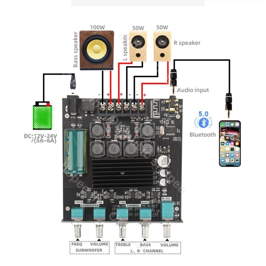 (AUX+Bluetooth) แอมป์จิ๋ว mt21 แอมป์จิ๋วบลูทูธ แอมป์ บลูทูธ zk mt21 แท้ แอมป์จิ๋วแรงๆ12v ขยายบลูทูธ 12v แอมป์จิ๋วไฟบ้าน