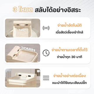 Cat Fountain🔥 ความจุน้ำ 4 ลิตร น้ำพุแมวไร้สาย มีแบตเตอรี่ในตัว น้ำพุชาร์จไฟ น้ำที่ตรวจจับทางชีวภาพ
