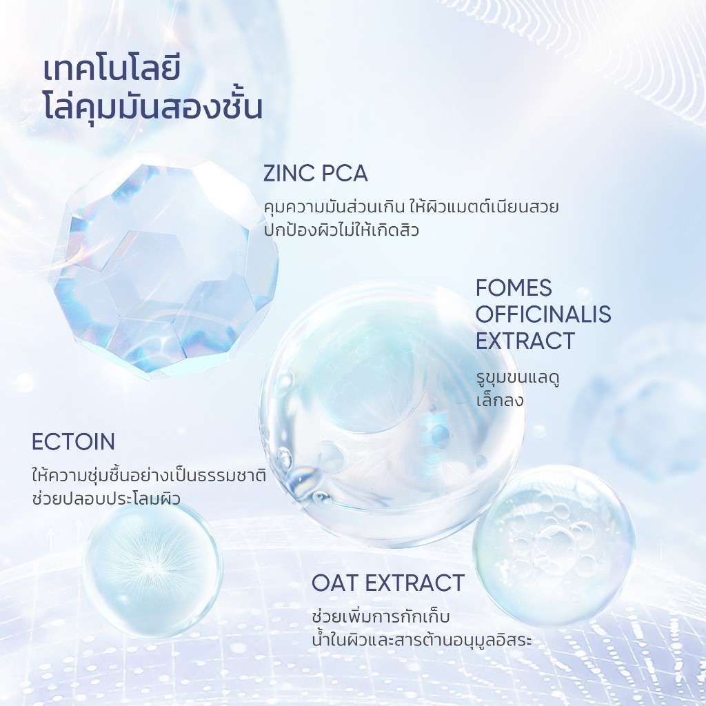 SKINTIFIC- Matte Fit Serum Sunscreen กันแดด ครีมกันแดด ครีมกันแดด - รูปที่ 3