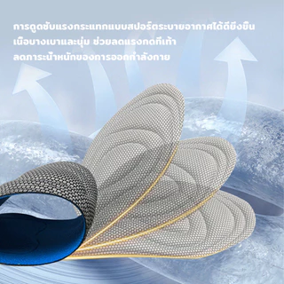 LEXO แผ่นรองเท้าเพื่อสุขภาพ ใส่สบาย ป้องกันการปวดเท้า ขนาด 35-46 insoles