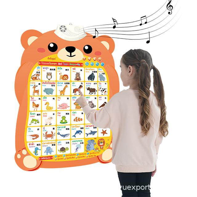 COD โปสเตอร์พูดได้ พัฒนาการของเด็ก 3 ภาษา โปสเตอร์สอนคำศัพท์ ของเล่นภาษา