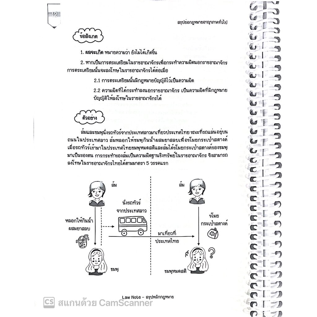 L05สรุปย่อกฎหมาย อาญา 1 ภาคทั่วไป (Law Note จิราภรณ์ รูปที่ 6