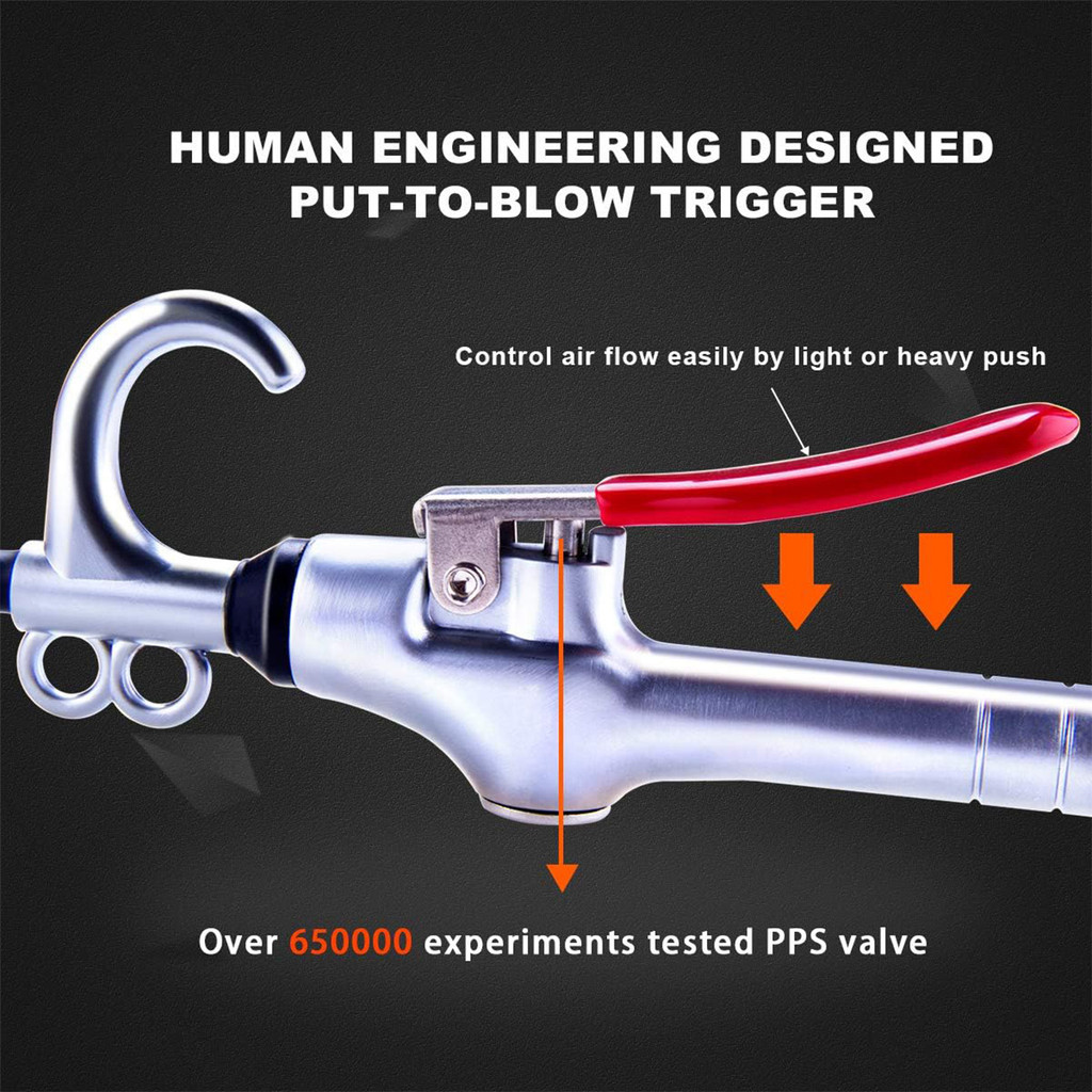 ปืนฉีดลมแรงดันสูง ปืนเป่าลม ปืนฉีดลม ชุดปืนฉีดลม ปืนทําความสะอาดฝุ่น Air Blow Gun Kit ปืนลม - รูปที่ 3
