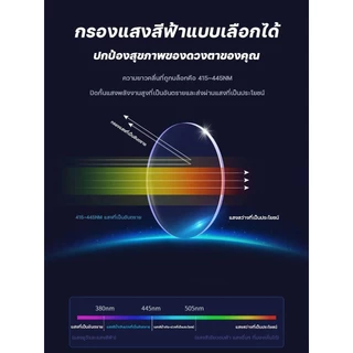 สายตายาว เลนส์ออโต้ แว่นแฟชั่น แว่นSport ปรับแสงเลนส์ Auto ได้เปลี่ยนสีเมื่อออกแดด แว่นทรงสี่เหลี่ยม สายตายาว+50ถึง+400