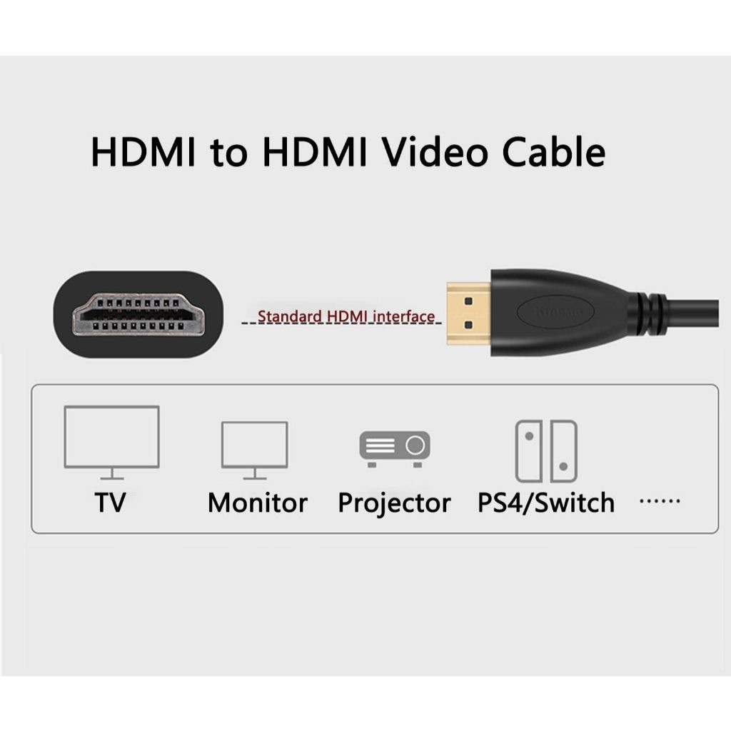 Kingma สาย 2.1 HDMI 8K Cable รองรับ 8K@60Hz สำหรับเชื่อมต่อกล้อง PC TV PS4 PS5 รองรับการไลฟ์ ราคา ถูกที่สุด ดีลบีเคเค แกลเลอรีภาพที่ 6