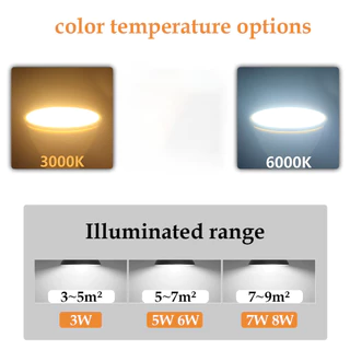 OIMG 6 ชิ้น Led COB Spotlight GU10 5 วัตต์ 7 วัตต์ 9 วัตต์ 38/120 องศาหลอดไฟ 220 โวลต์ในร่ม 3000 พัน 6000 พัน 4000 พันสามสี