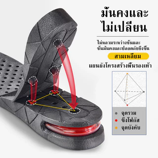 แผ่นรองในรองเท้า1คู่ ถอดออกได้ทำให้คุณสูงขึ้นเพิ่มความสูงได้เสริมส้นรองเท้า มี 3 ระดับ ราคาต่อ1คู่