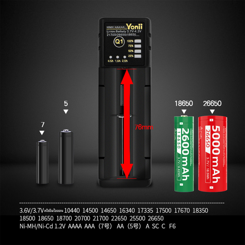 Yonii เครื่องชาร์จแบตเตอรี่ รองรับ AAA/AA 18650/21700/16340/26650/14500 เครื่องชาร์จแบตเตอรี่ รางชาร์จ 1.2V/3.6V/3.7V