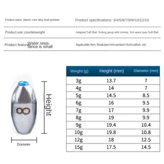 YUANGTH เซต sinker ตกปลา สีดำ 20 ชิ้น ทำจากโลหะผสมเหล็กคาร์บอนและตะกั่ว น้ำหนัก 3g-10g