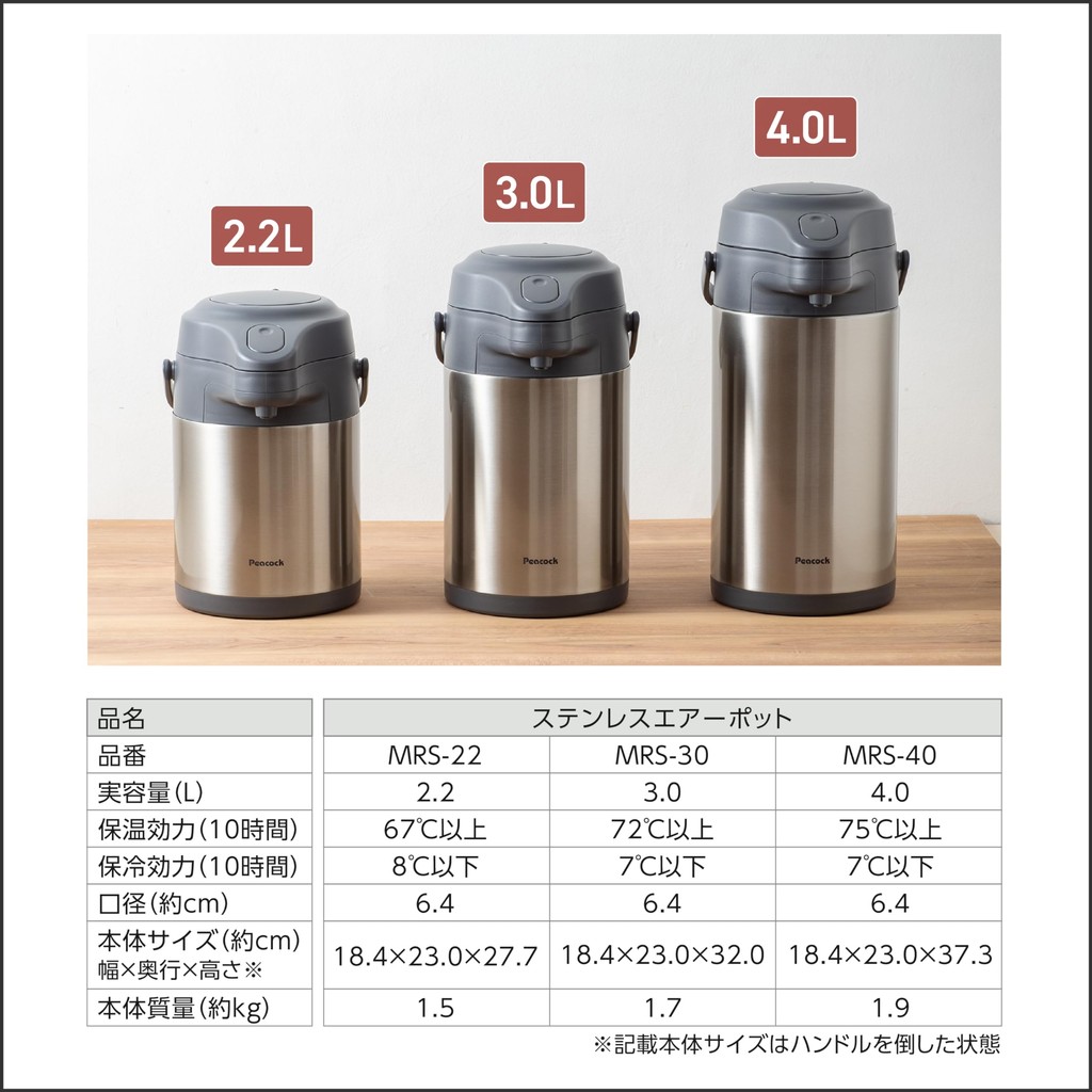 Peacock Stainless Steel Air Pot - Insulated, Energy-Saving, Wide Mouth, 2.2L/3L/4L for Tabletop UseDirect from Japan
 - รูปที่ 5
