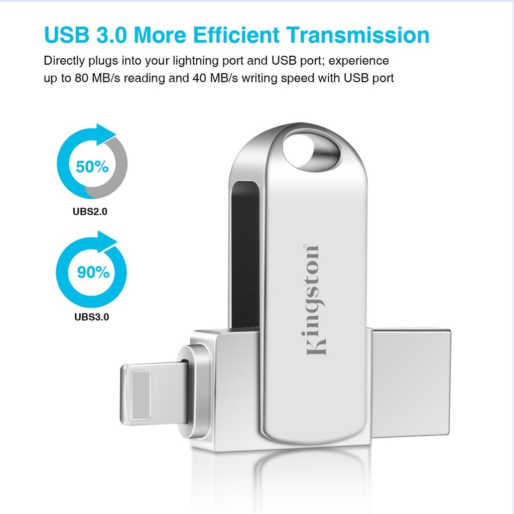 2tb กันน้ํา Kingston 2IN1 OTG แฟลชไดรฟ์ Type-C โทรศัพท์สมาร์ท PenDrive สําหรับ PC/Android/iPhone11, 15, 15 pro