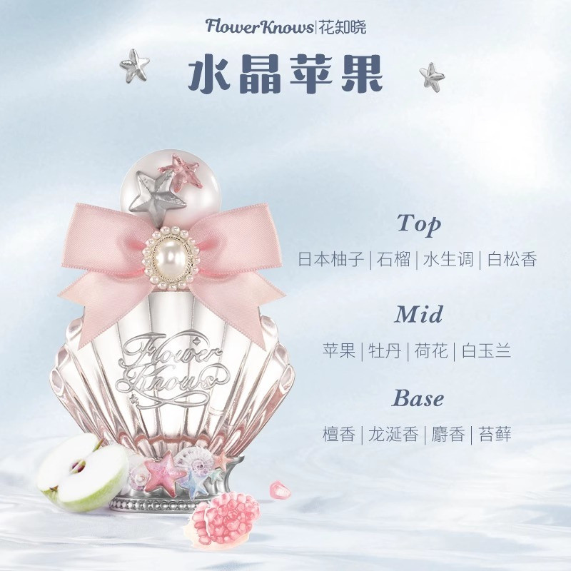 FLOWER KNOWS Pearl Shell Series น้ําหอมเด็กผู้หญิง ราคา ถูกที่สุด ดีลบีเคเค แกลเลอรีภาพที่ 4