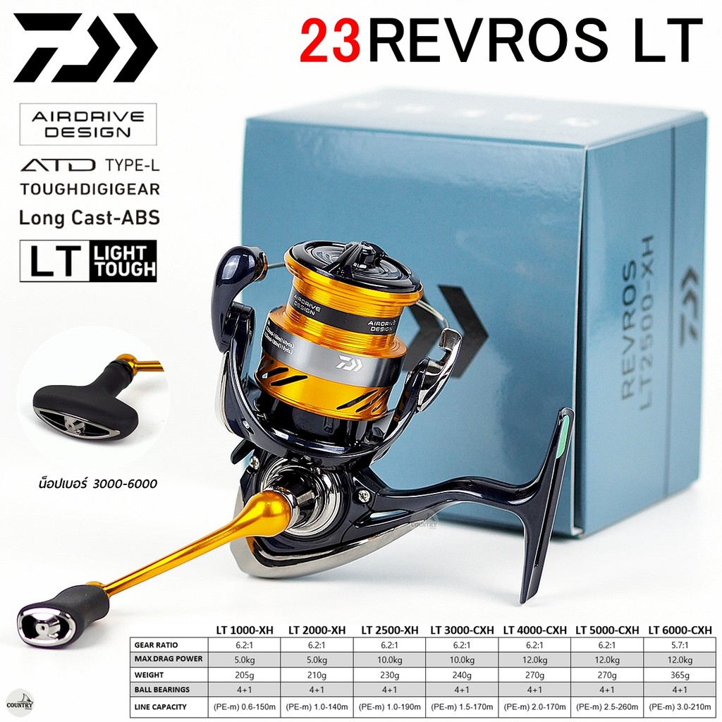 ✨ รอกตกปลา รอก Daiwa Revros LT ปี 2023 (กล่องเทา)