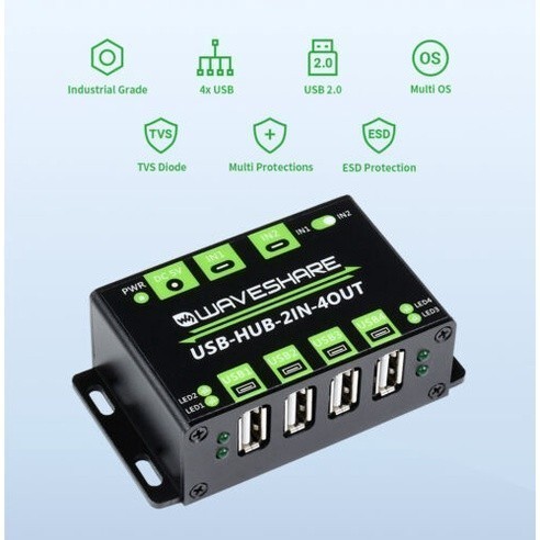 4x USB 2.0 Industrial Grade USB HUB 4x USB 2.0 Switchable Dual Hosts Waveshare