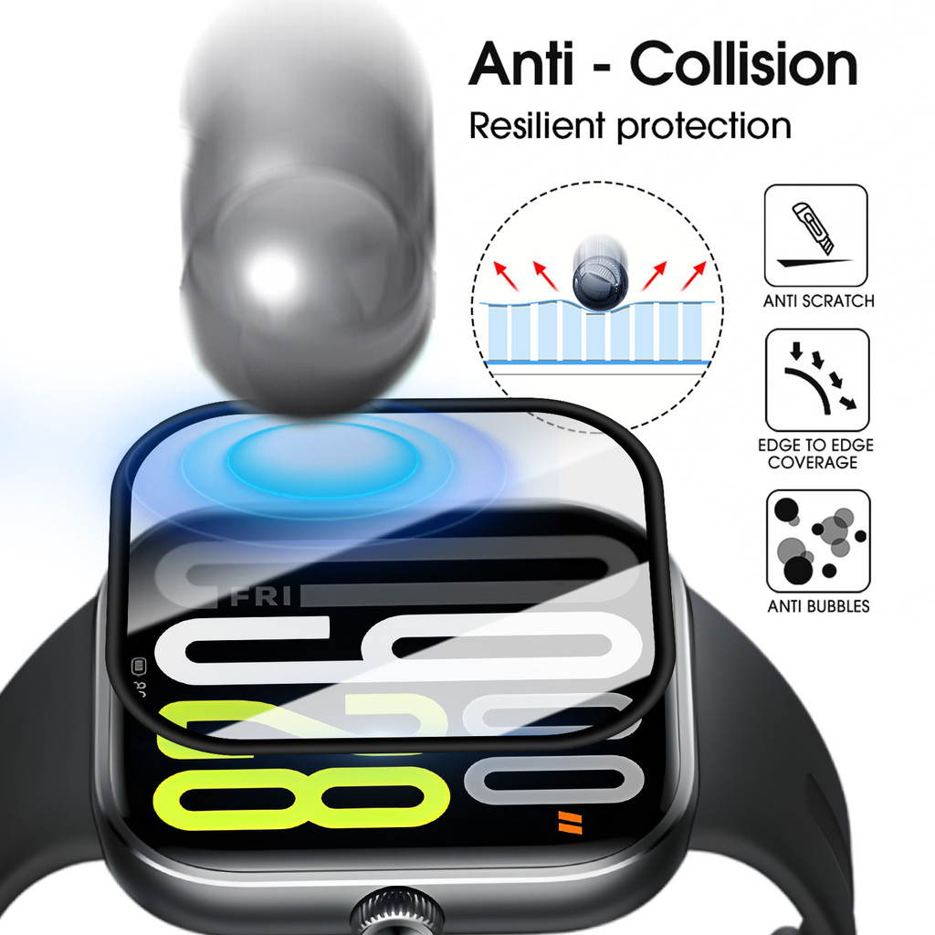 1/5pcs สําหรับ Mi Redmi Watch 5 - 3D โค้ง PMMA Flim - ฟิล์มไฮโดรเจล - อุปกรณ์เสริมสมาร์ทวอทช์ - ยืดหยุ่น, ป้องกันรอยขีดข่วน, กันกระแทก - ตัวป้องกันหน้าจอ TPU แบบนุ่ม - รูปที่ 2