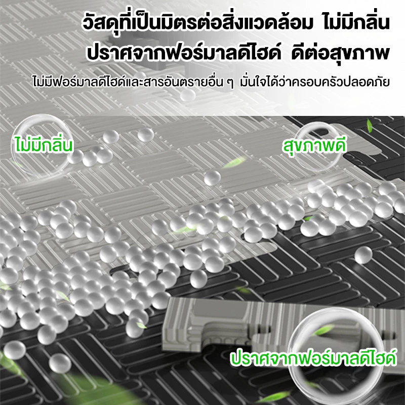 YTL แผ่นยาง EVA จิ๊กซอว์ ปูพื้นฟิตเนส กันลื่น กันเสียง thumbnail 9