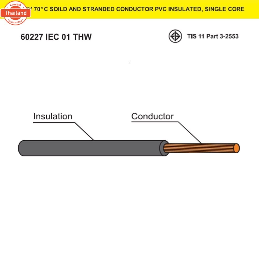 Goodland / PKS / ANT สายไฟ THW 1x2.5 SQ.MM ความยาว 100 เมตรเต็ม ยี่ห้อ กูดแลนด์