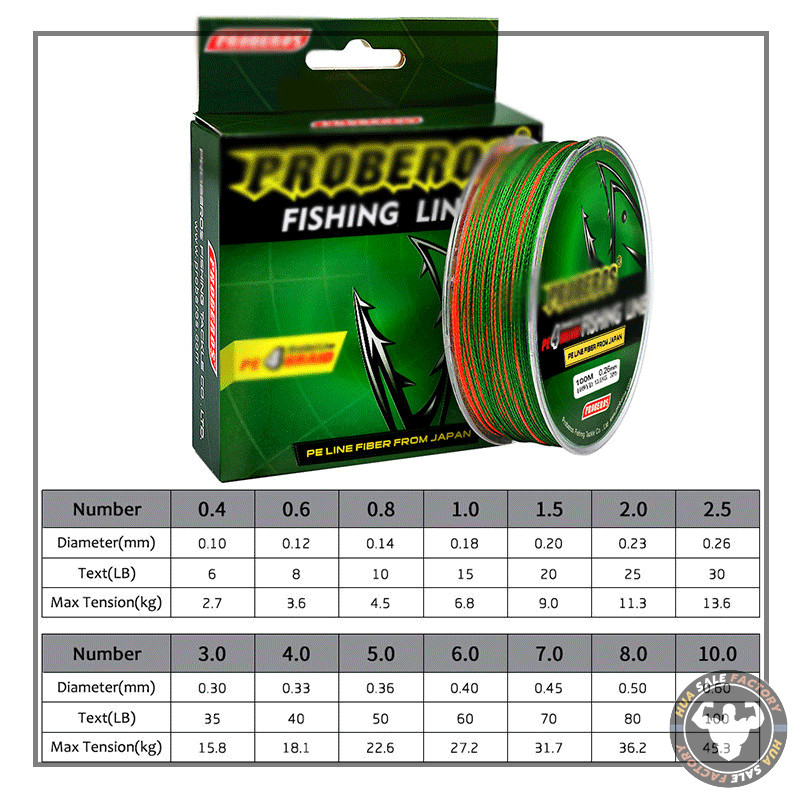 ทนทาน สายตกปลา สายพีอีถัก สายเอ็นตกปลา อุปกรณ์ตกปลา หลากสี สายพีอีตกปลา - รูปที่ 4