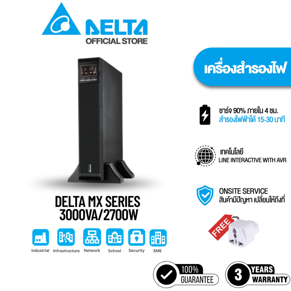 [สินค้าพร้อมส่ง] Delta UPS MX Series 3000VA/2700kW เครื่องสำรองไฟ [MX-3kVA]