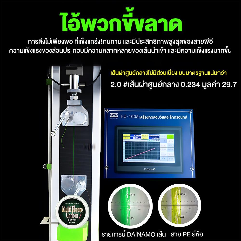 รูปภาพ 7