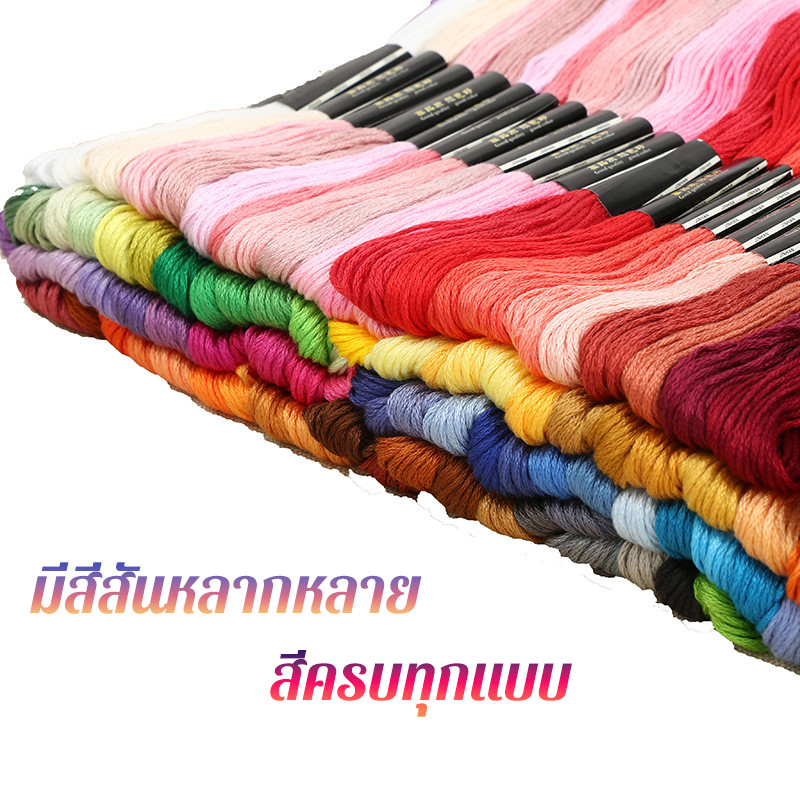 รูปภาพ 2