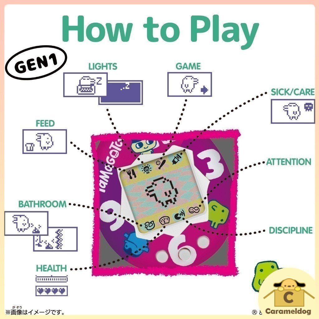 📮🐶พร้อมส่งจากไทย📦 Original Tamagotchi [ของแท้ Bandai]