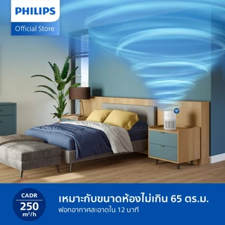 Philips AC0950/10 เครื่องฟอก อากาศ Air Purifier สำหรับห้องไม่เกิน 65 ตรม. CADR 250 ลบ.ม./ชม. ​รับประกัน 2 ปี