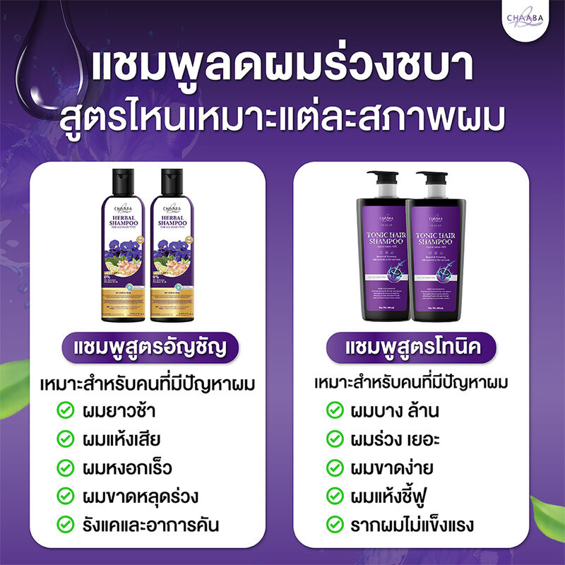 CHABA Tonic Hair Shampoo 300ml ชบา โทนิค แฮร์ แชมพู. ราคา ถูกที่สุด ดีลบีเคเค แกลเลอรีภาพที่ 3
