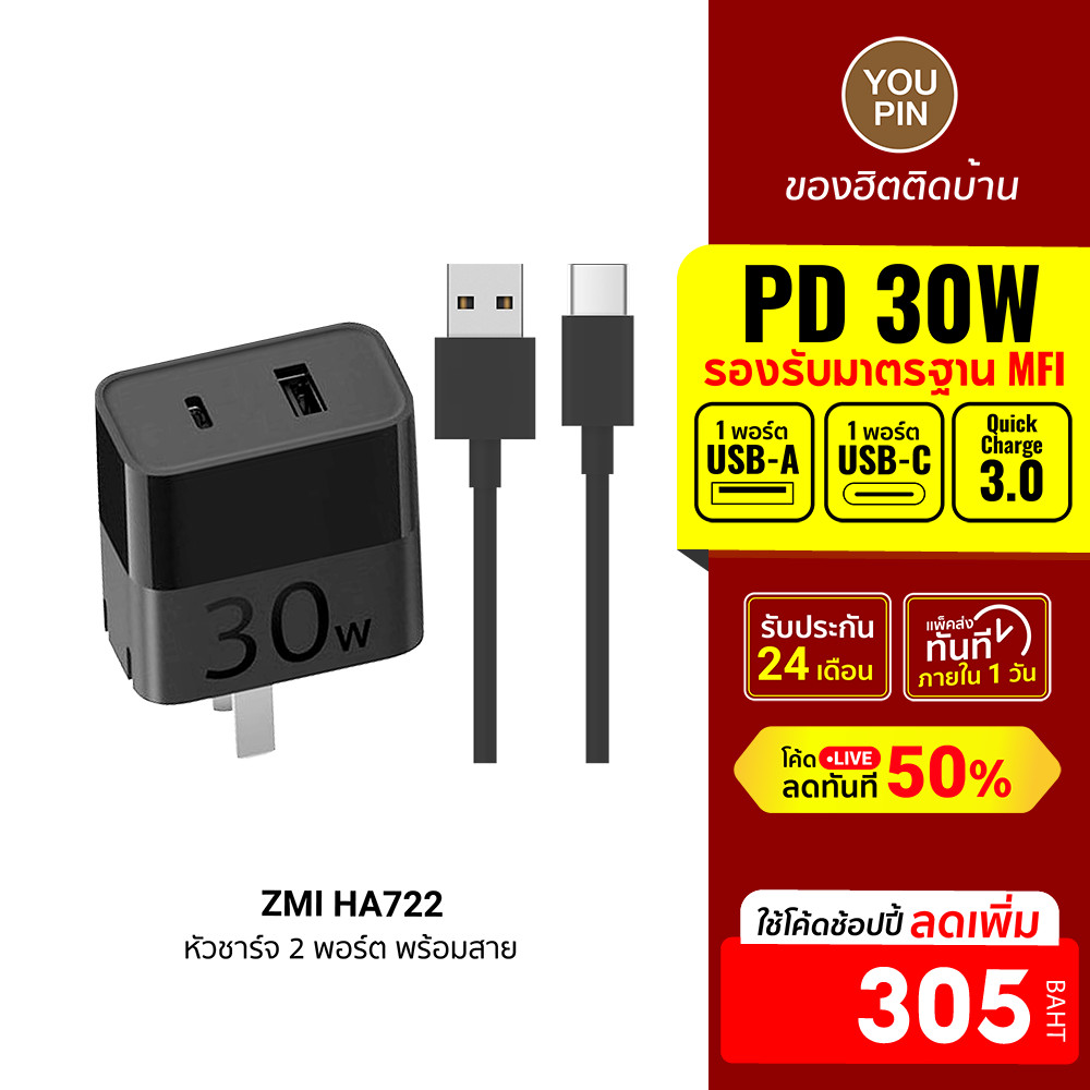[ลดเหลือ 305] ZMI HA722 หัวชาร์จ 2 พอร์ต จ่ายไฟสูงสุด 30W รองรับ PD l QC3.0 -2Y