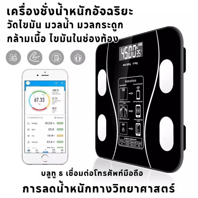 เครื่องชั่งน้ำหนัก เครื่องชั่งน้ำหนักอัจฉริยะ วัดไขมัน มวลน้ำ มวลกระดูก กล้ามเนื้อ ไขมันในช่องท้อง
