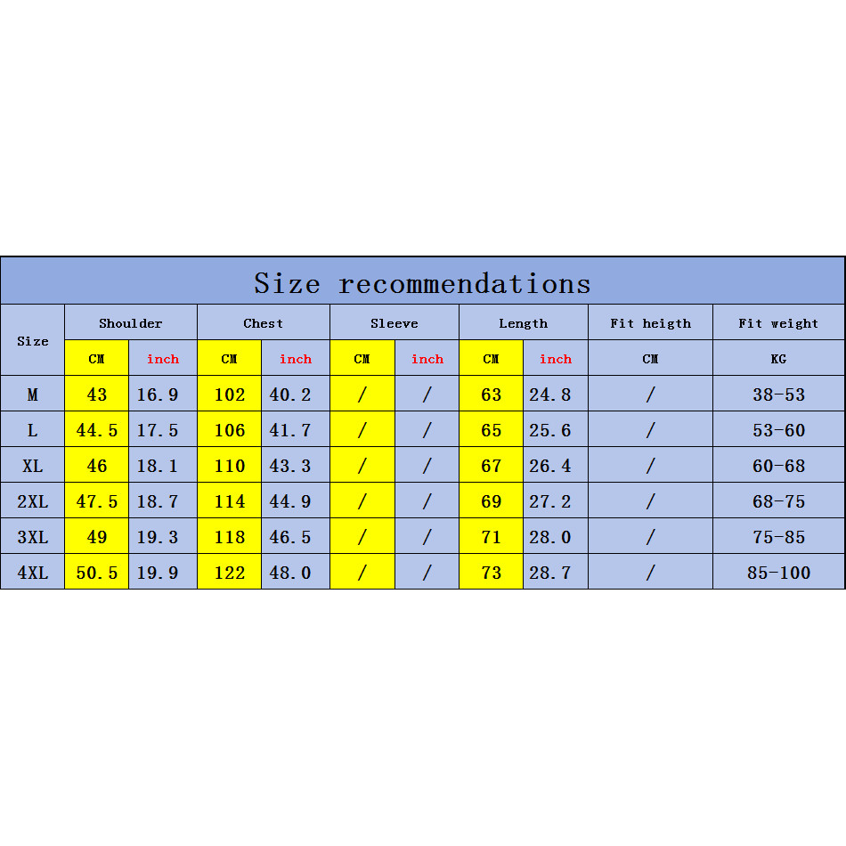 รูปภาพ 3