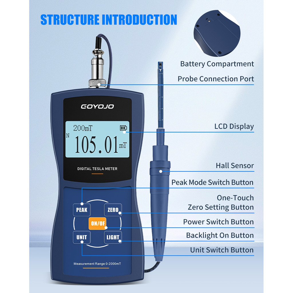 Goyojo แม่เหล็กถาวร Gauss Meter ดิจิตอลมือถือ Tesla Meter Magnetic Flux Meter พื้นผิว Magnetic Field Test 5% 2% 1% ความแม่นยํา ราคา ถูกที่สุด ดีลบีเคเค แกลเลอรีภาพที่ 6