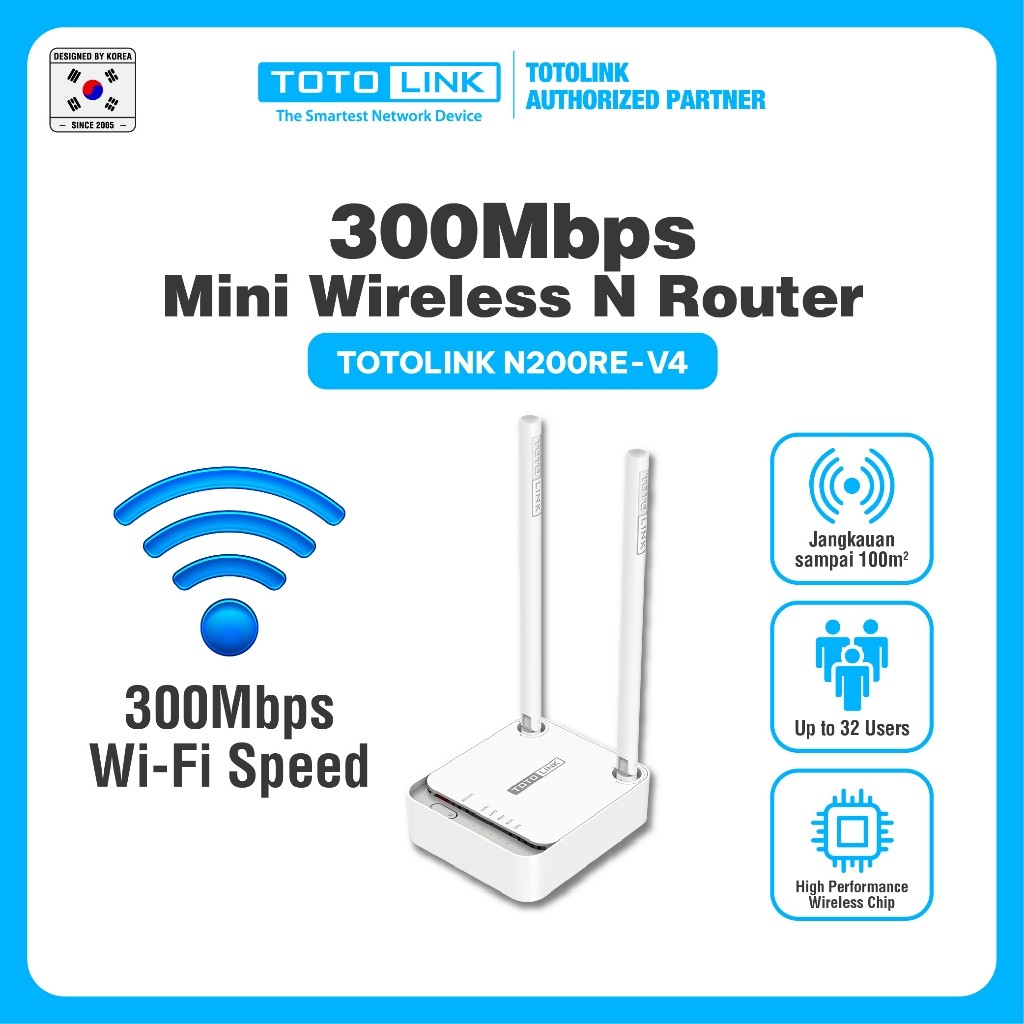 TOTOLINK N200RE Mini Wireless N Router 300Mbps Totolink