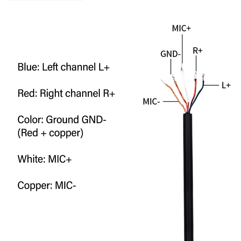 BTM Type C TRRS Male Plug to Open End Cable Stereo to Bare Wire Line for Easy Headphones DIY Repairm