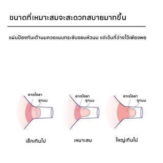 กรวยปั๊มนมคอกว้าง และอะไหล่ ทรงเดียวกับกรวย Maymom / Spectra / Brusta 19/21/24 mm