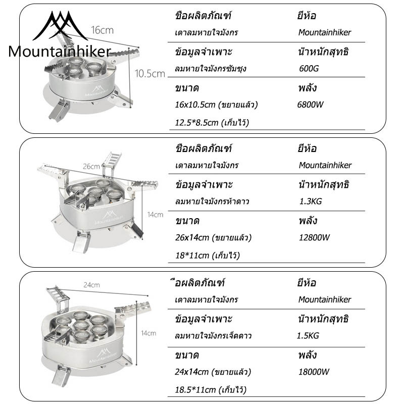 พร้อมส่ง Mountainhiker เตาพับก๊าซอิสระใหม่ หัวเตาแก๊สปิคนิค แบบพกพา (3/5/7หัว) อุปกรณ์แคมป์ปิ้ง Camping ทำอาหารในป่า(เฉพาะหัวเตาแก๊ส) - รูปที่ 7