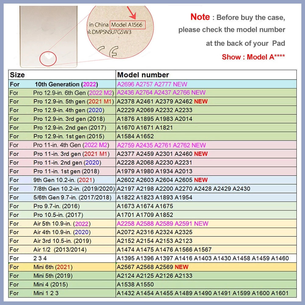ฟิล์มกระจกใสนิรภัย สำหรับ ไอแพด Gen 5/6/7/8/9 10.2 Air 1/2/3/4/5 9.7 Mini 1/2/3/4/5 iPad Pro 10.5/11(2018/2020)ไอแพดเจน - รูปที่ 7