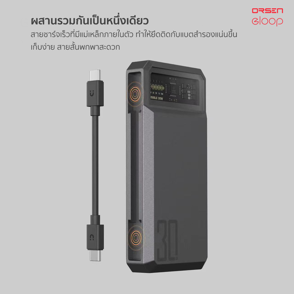 [789บ.สุดคุ้ม] Orsen by Eloop E59 แบตสำรอง 20000mAh รองรับ QC3.0 PD PPS UFCS 45W PowerBank Type C Output พาวเวอร์แบงค์ - รูปที่ 3