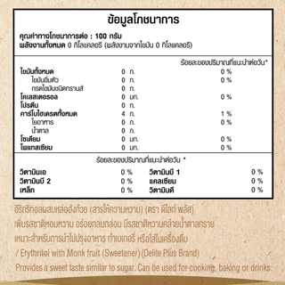 น้ำตาลหล่อฮังก้วย ดีไลท์ พลัส (Delite+ Erythritol with Monkfruit)